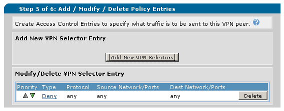 Adtran ip crypto fast-failover betting indian elections